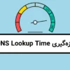 DNS Lookup Time Measurement