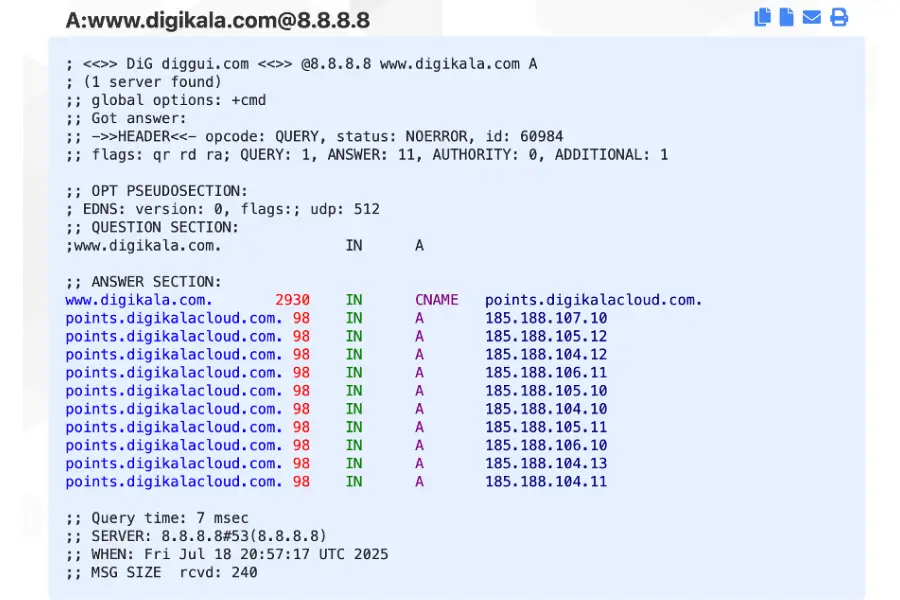  نتایج آزمایش DiG از diggui.com